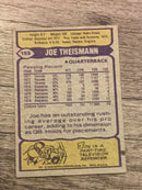 Joe Theismann 1979 Topps 155 trading card image rear