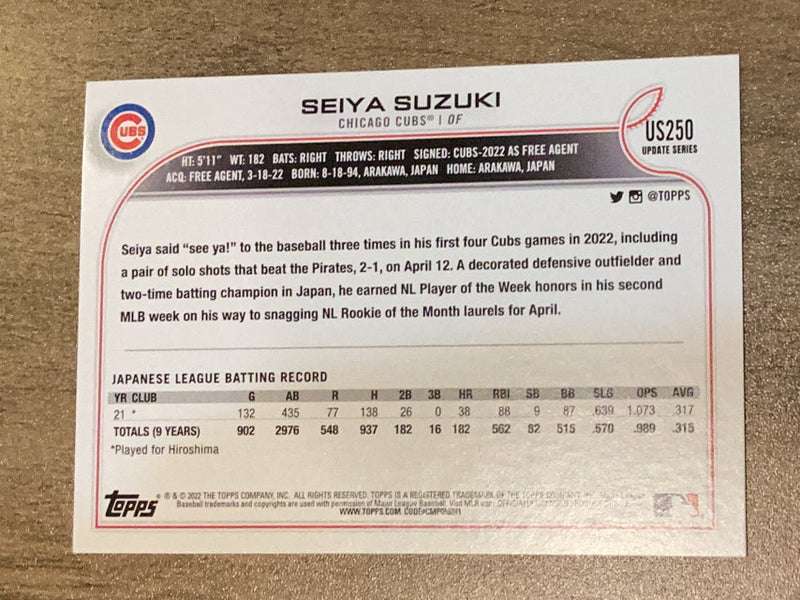 Seiya Suzuki 2022 Topps Update US250 trading card image rear