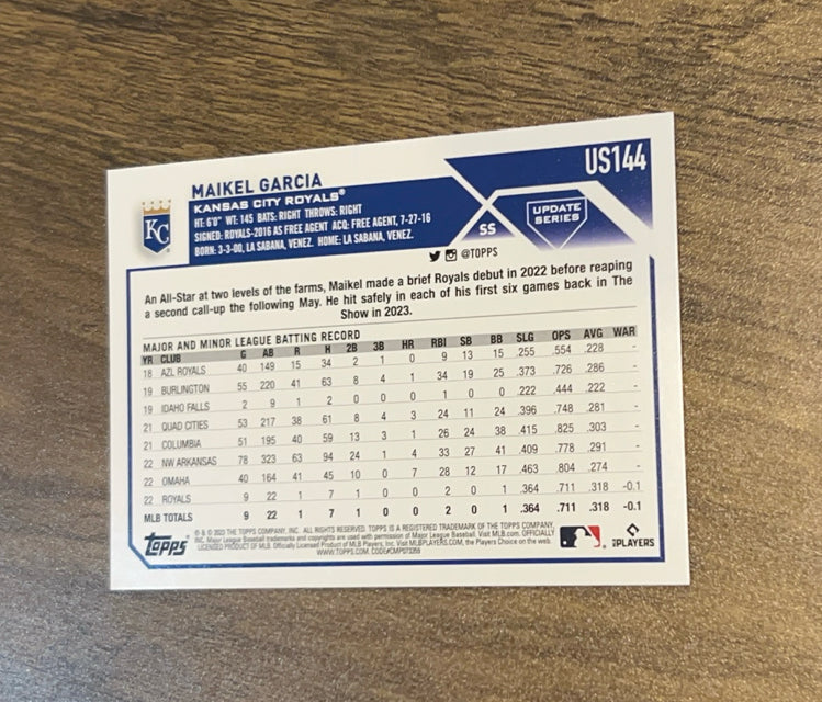 Maikel Garcia 2023 Topps Update Orange and Black Foil US144 trading card image rear