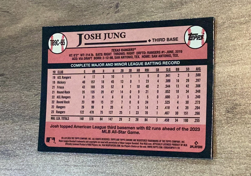 Josh Jung 2024 Topps 1989 Topps 35th Anniversary Chrome T89C-65 trading card image rear