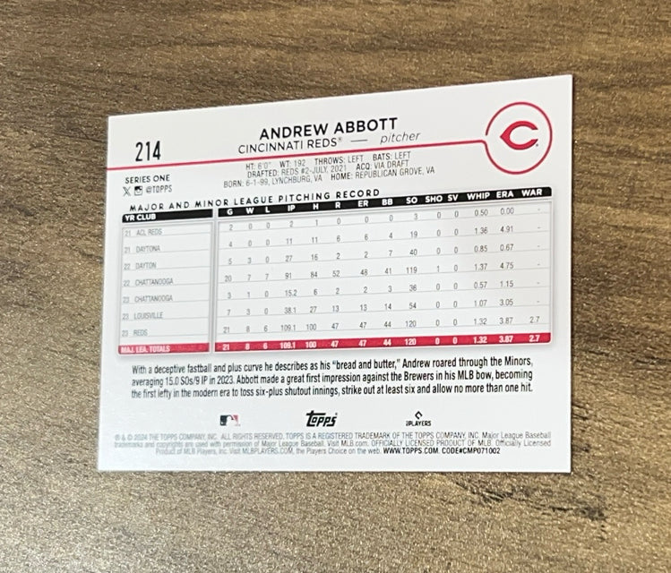 Andrew Abbott 2024 Topps 214 trading card image rear