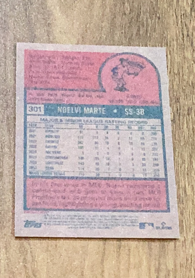 Noelvi Marte 2024 Topps Heritage 301 trading card image rear