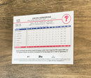 Orion Kerkering 2024 Topps 520 trading card image rear