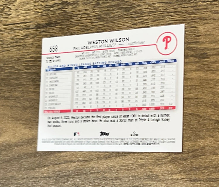 Weston Wilson 2024 Topps 658 trading card image rear