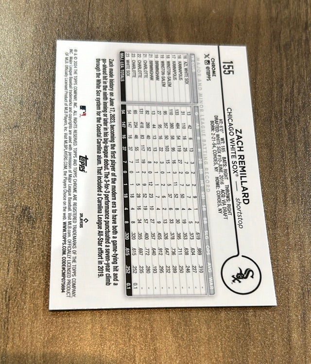 Zach Remillard 2024 Topps Chrome Refractors 155 trading card image rear