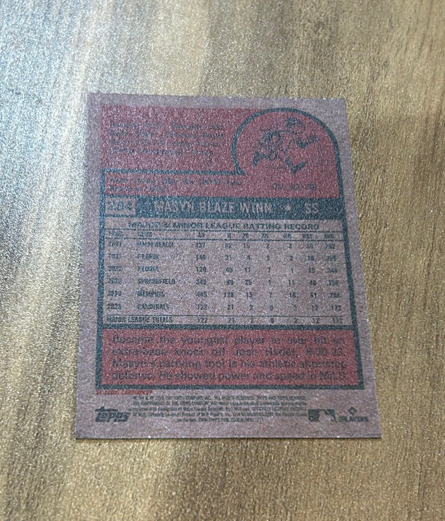 Masyn Winn 2024 Topps Heritage trading card Topps