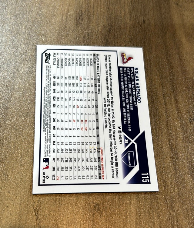 Nolan Arenado 2023 Topps Chrome Purple Speckle Refractors 115 trading card image rear