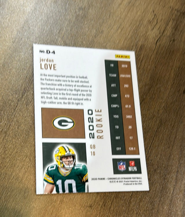 Jordan Love 2020 Panini Chronicles - Dynagon Rookies Back