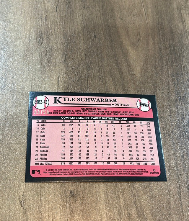 Kyle Schwarber 2024 Topps 35th Anniversary Series 2 89B2-42 trading card image rear