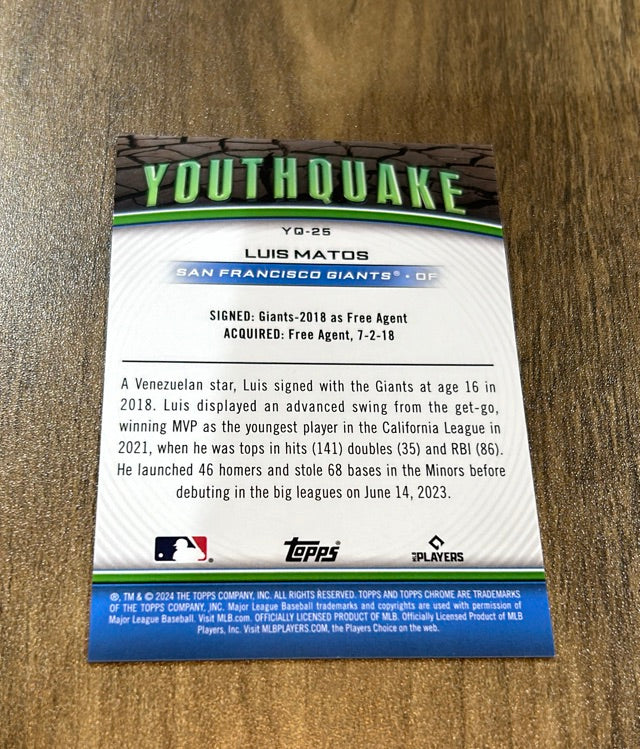 Luis Matos 2024 Topps Chrome Youthquake Green Refractors YQ-25 trading card image rear