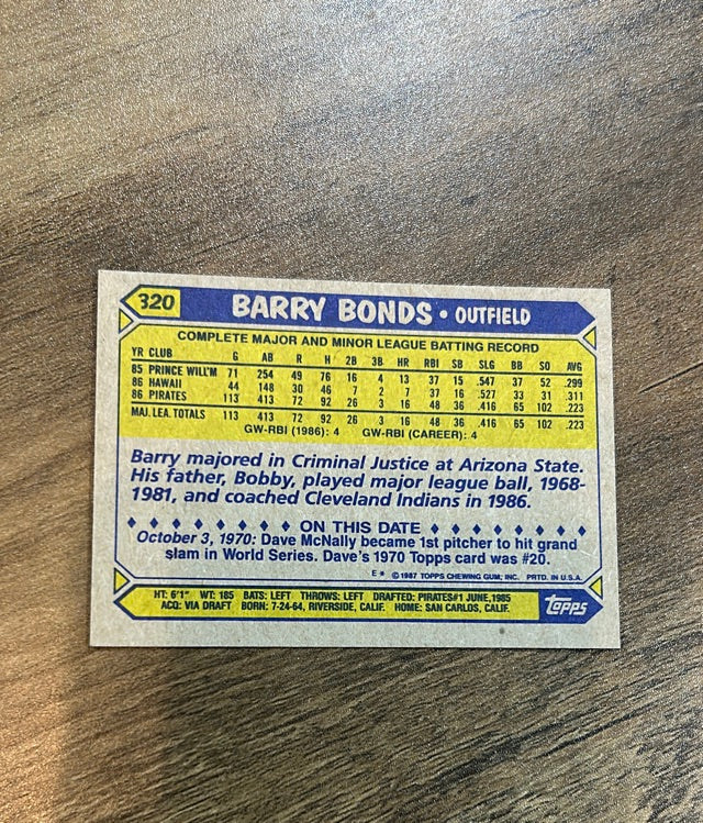 Barry Bonds 1987 Topps trading card Topps
