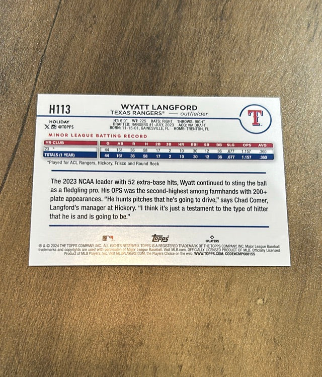 Wyatt Langford 2024 Topps Holiday H113 trading card image rear
