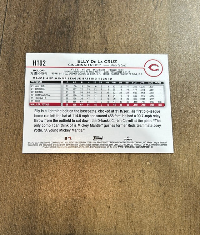 Elly De La Cruz 2024 Topps Holiday trading card Topps
