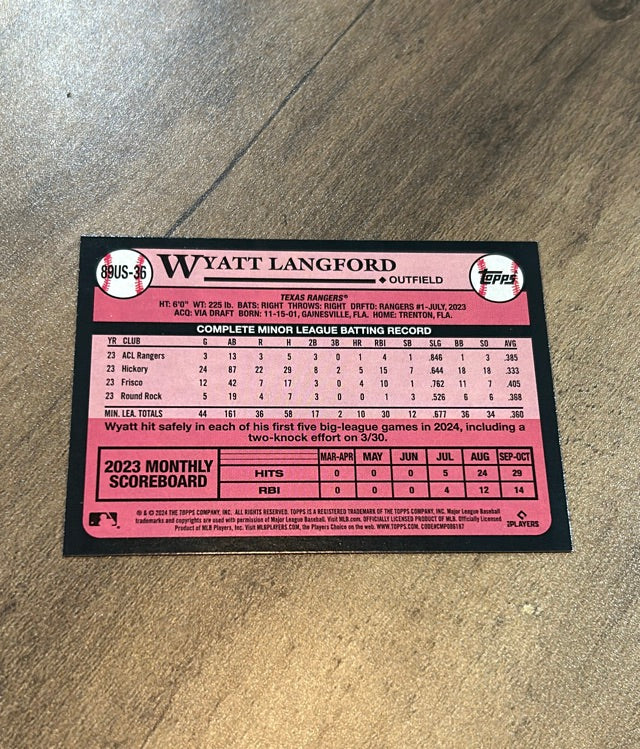 Wyatt Langford 2024 Topps Update 1989 Anniversary 89US-36 trading card image rear