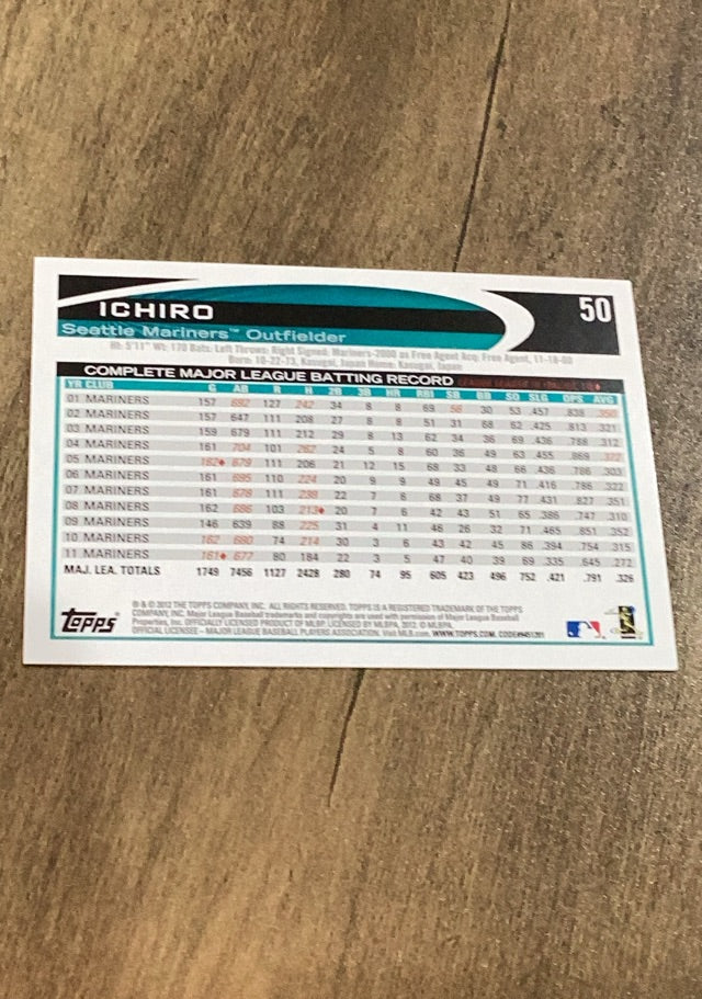 Ichiro Suzuki 2012 Topps Opening Day trading card Topps