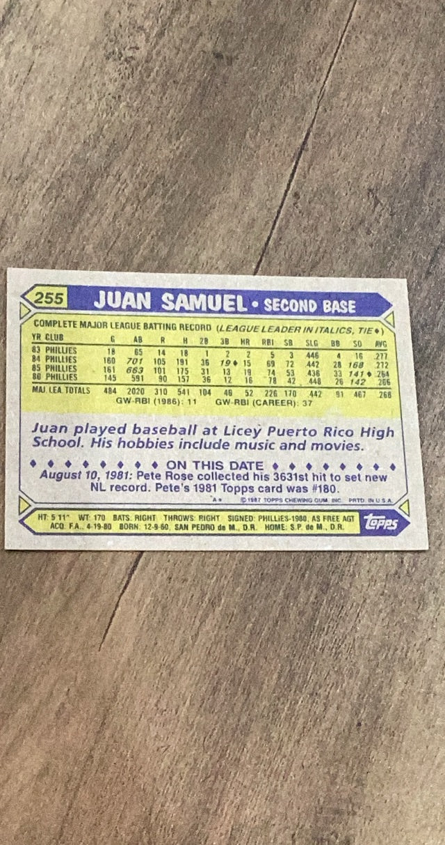 Juan Samuel Topps 1987 Topps trading card Topps