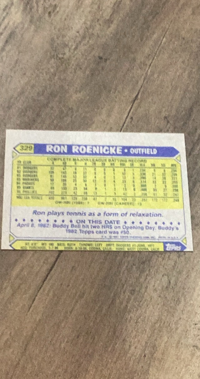 Ron Roenicke Topps 1987 Topps trading card Topps
