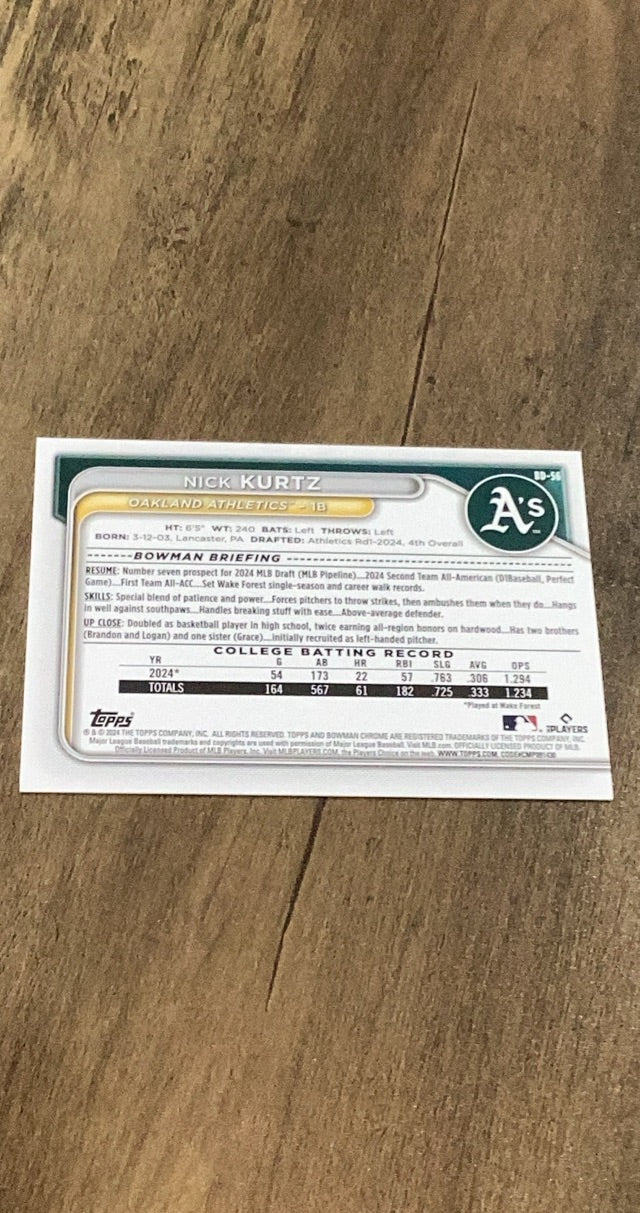 Nick Kurtz Bowman 2024 Bowman Draft trading card Bowman
