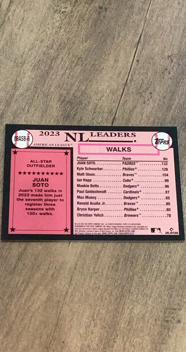Juan Soto 2024 Topps 2024 Topps - 1989 Topps Baseball 35th Anniversary All-Stars trading card Topps