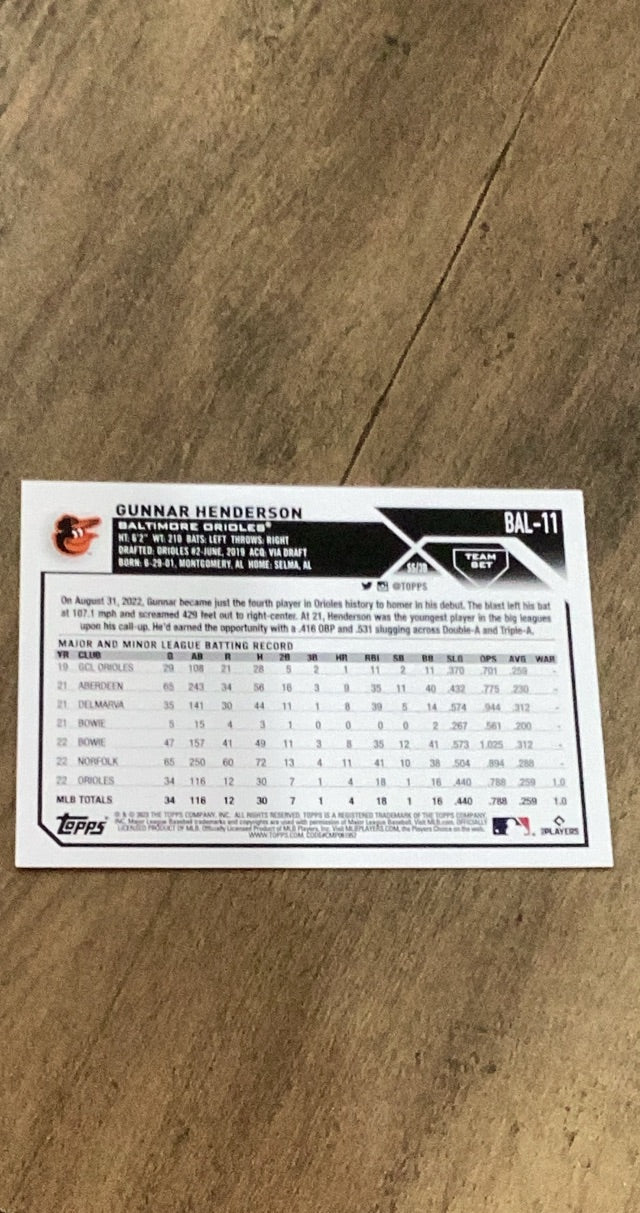 Gunnar Henderson 2023 Topps 2023 Topps Baltimore Orioles trading card Topps