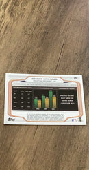 George Springer 2014 Bowman Chrome trading card Bowman