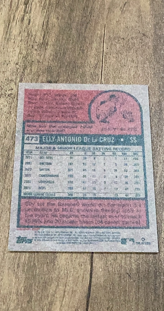 Elly De La Cruz 2024 Topps Heritage trading card Topps