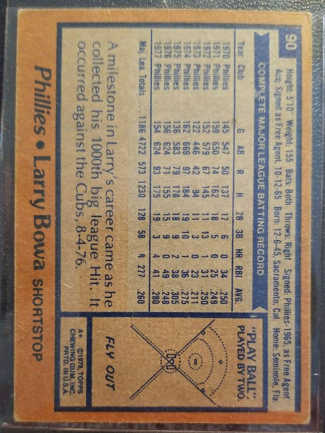 Larry Bowa Philadelphia Phillies MLB 1978 Topps 90 Topps