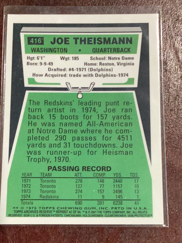 Joe Theismann
1975 Topps Washington Redskins NFL 2001 Topps Archives Reserve 42 1975 Topps Topps
