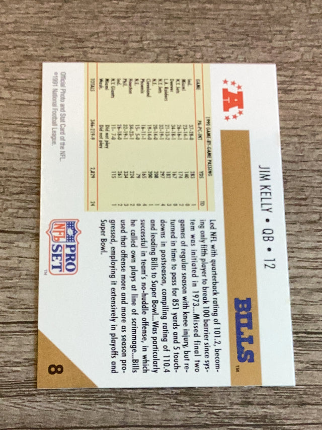 Jim Kelly LL, COR
LL: 1990 NFL Passing Leader; COR: NFLPA logo and ® included on lower back Buffalo Bills NFL 1991 Pro Set 8c LL, COR, LL: 1990 NFL Passing Leader; COR: NFLPA logo and ® included on lower back Pro Set