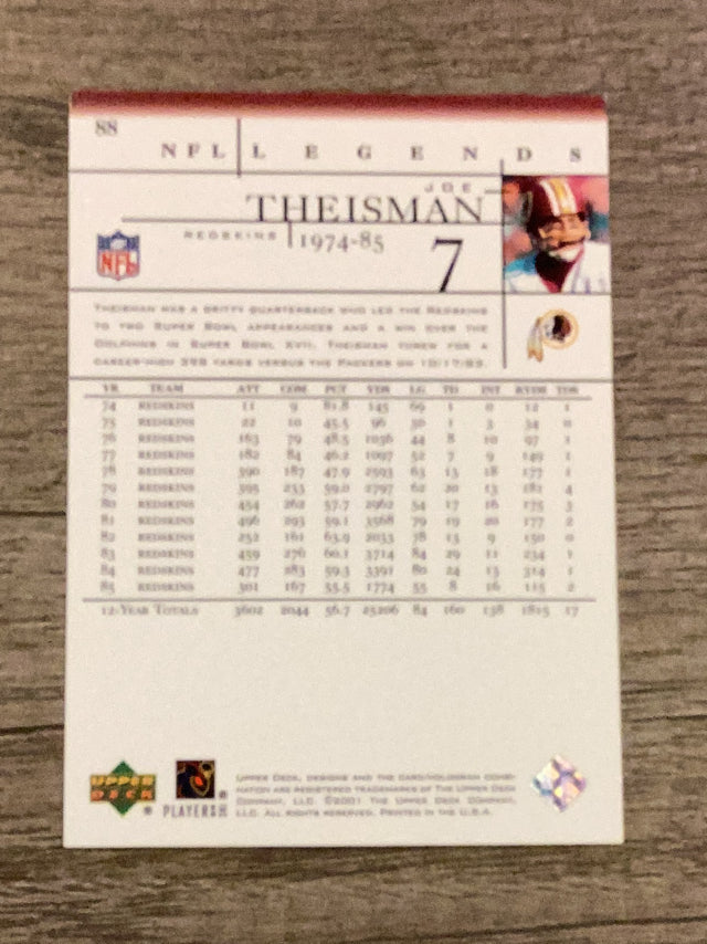 Joe Theismann Washington Redskins NFL 2001 Upper Deck Legends 88 Upper Deck