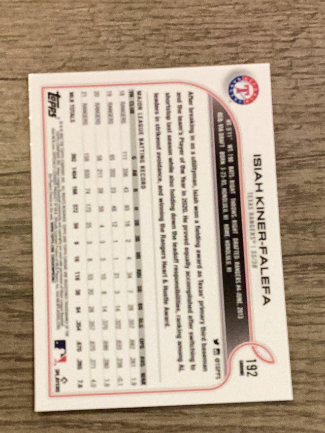 Isiah Kiner-Falefa Texas Rangers MLB 2022 Topps: Rainbow Foil 93 Topps
