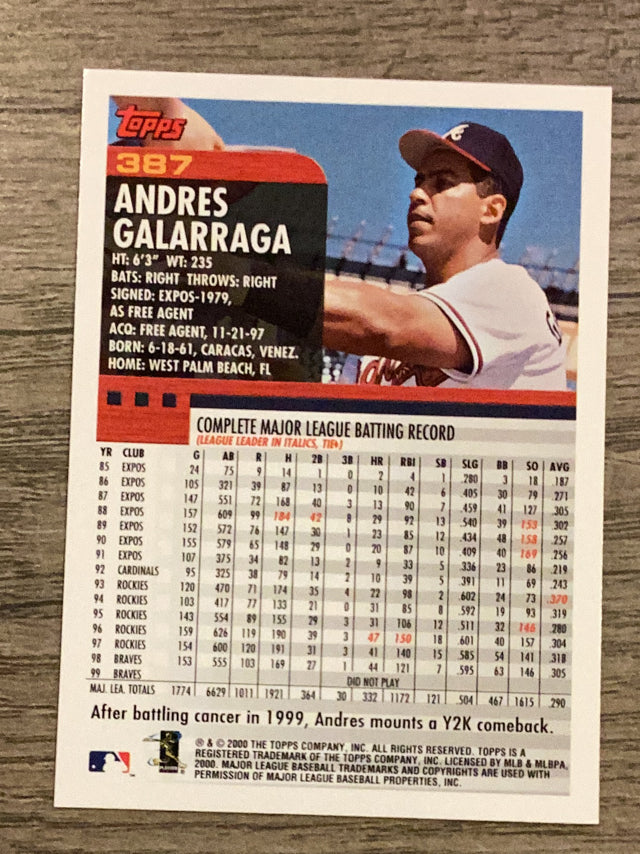 Andres Galarraga Atlanta Braves MLB 2000 Topps 387 Topps