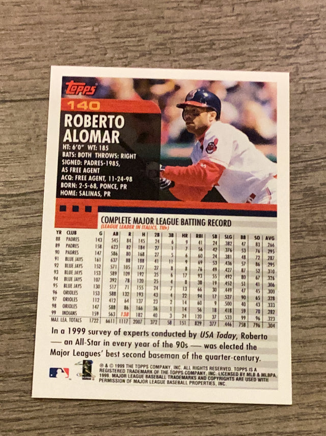 Roberto Alomar Cleveland Indians MLB 2000 Topps Opening Day 59 Topps