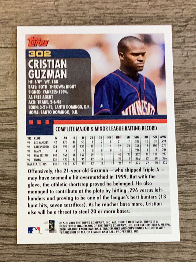 Cristian Guzman Minnesota Twins MLB 2000 Topps 302 Topps