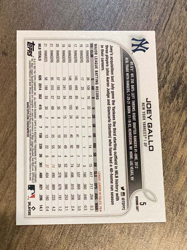 Joey Gallo New York Yankees MLB 2022 Topps Opening Day 5 Topps