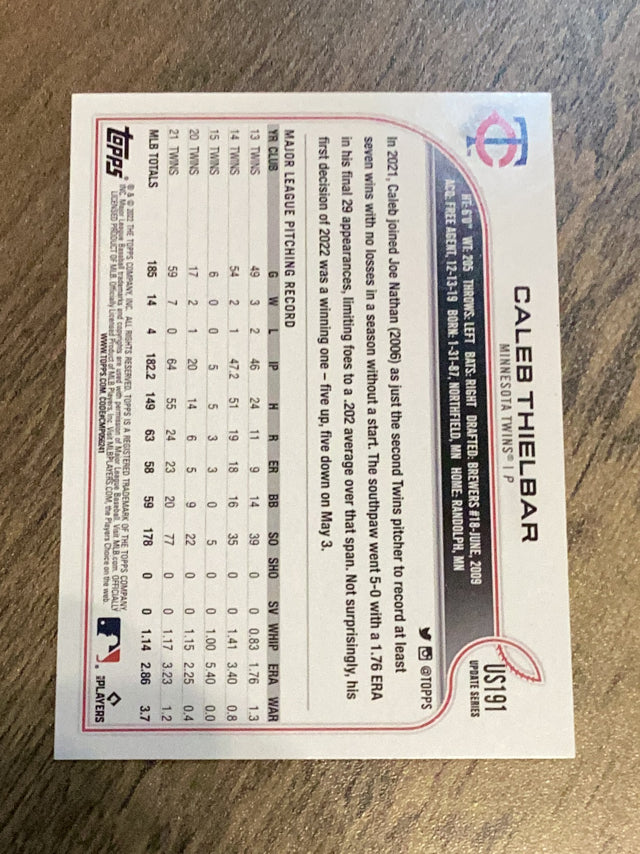 Caleb Thielbar Minnesota Twins MLB 2022 Topps Update US191 Topps