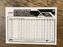 Brandon Crawford San Francisco Giants MLB 2023 Topps 66 Topps