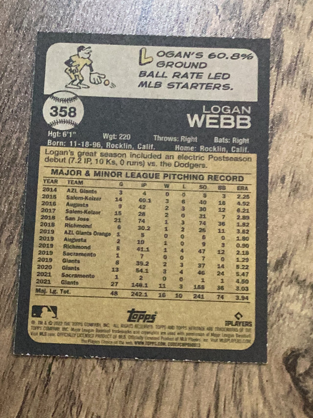 Logan Webb San Francisco Giants MLB 2022 Topps Heritage 358 Topps