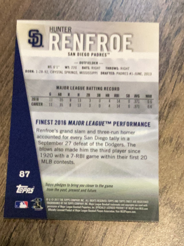 Hunter Renfroe San Diego Padres MLB 2017 Finest 87 RC Topps