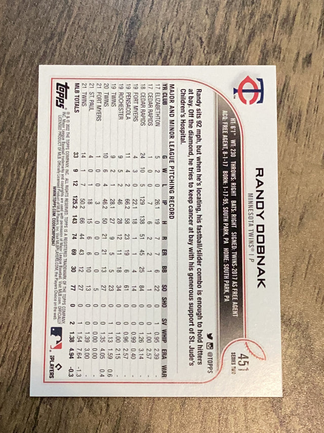 Randy Dobnak Minnesota Twins MLB 2022 Topps: Advanced Stat 451 SN300 Topps