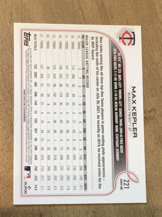 Max Kepler Minnesota Twins MLB 2022 Topps 221 Topps