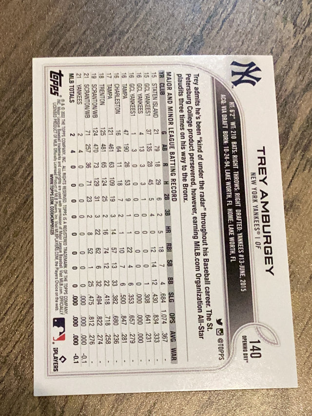 Trey Amburgey New York Yankees MLB 2022 Topps Opening Day 140 RC Topps