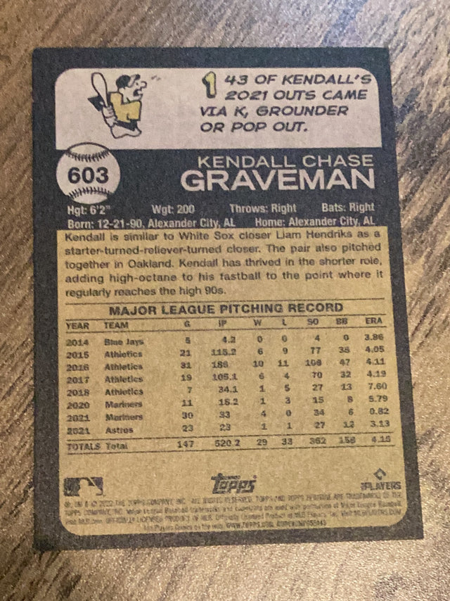 Kendall Graveman Chicago White Sox MLB 2022 Topps Heritage 603 Topps