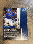 Bo Naylor Cleveland Indians MLB 2018 Panini Elite Extra Edition - Aspirations Blue 28 SN75 Panini