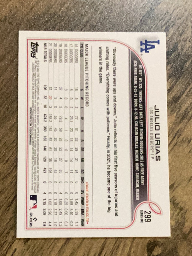 Julio Urias Los Angeles Dodgers MLB 2022 Topps 299 BASE: Pitching Topps