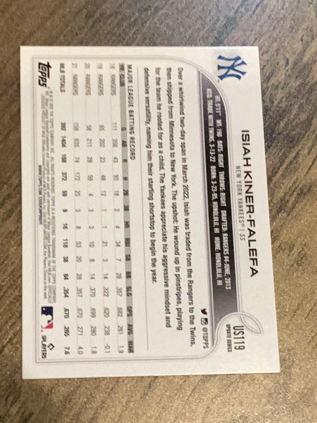 Isiah Kiner-Falefa New York Yankees MLB 2022 Topps Update US119 Topps