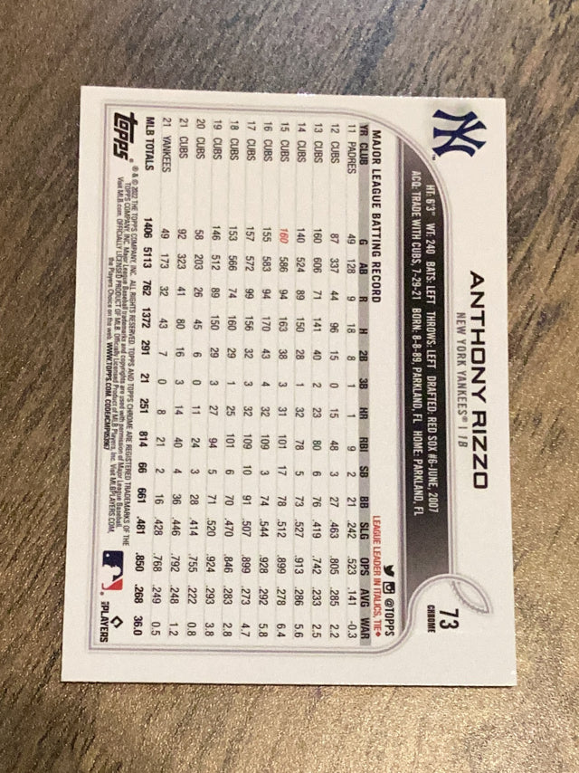 Anthony Rizzo New York Yankees MLB 2022 Topps Chrome 73 Topps
