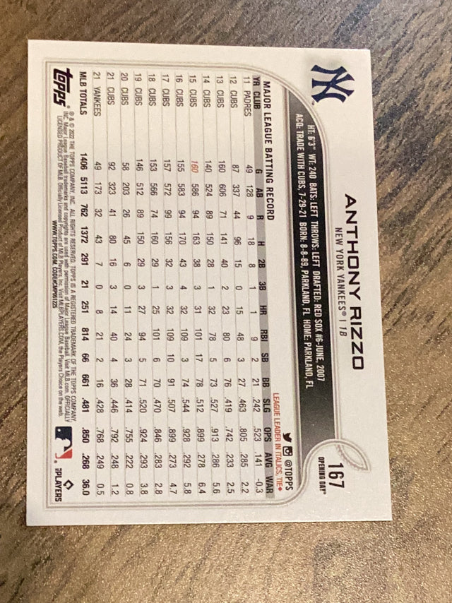 Anthony Rizzo New York Yankees MLB 2022 Topps Opening Day 167 Topps
