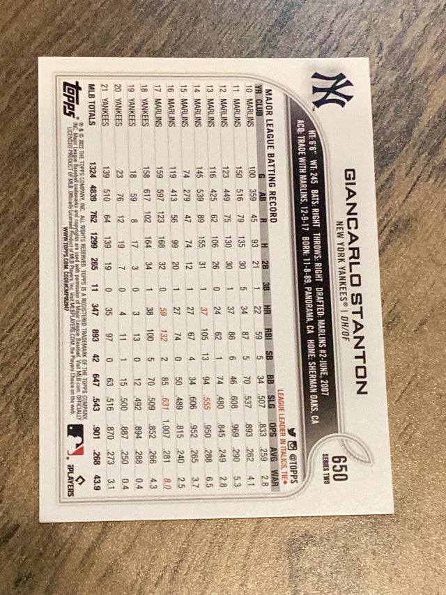 Giancarlo Stanton New York Yankees MLB 2022 Topps 650 BASE: batting Topps