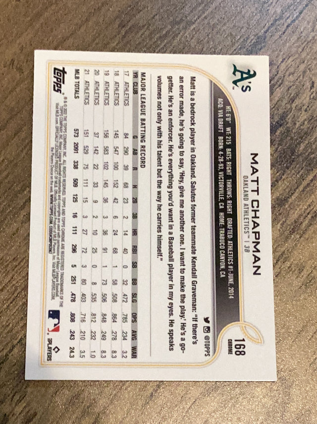 Matt Chapman Oakland Athletics MLB 2022 Topps Chrome 168 Topps